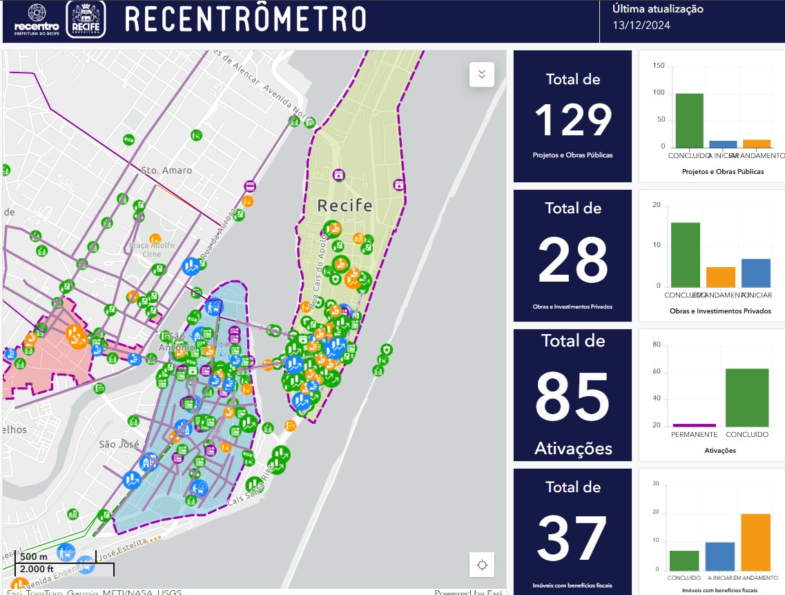total de 129 projetos e obras públicas. 28 obras e investimentos privados. 85 ativações. 37 imóveis com benefícios fiscais. Mapa do Centro do Recife com pins de ações. Ao lado gráfico com ações concluídas, para iniciar e em andamento